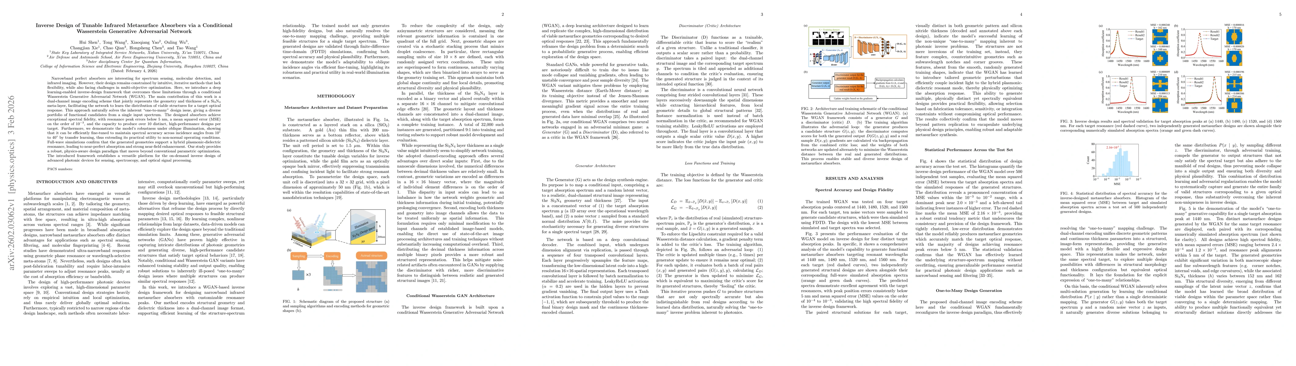 Thumbnail for Inverse Design of Tunable Infrared Metasurface Absorbers via a Conditional Wasserstein Generative Adversarial Network