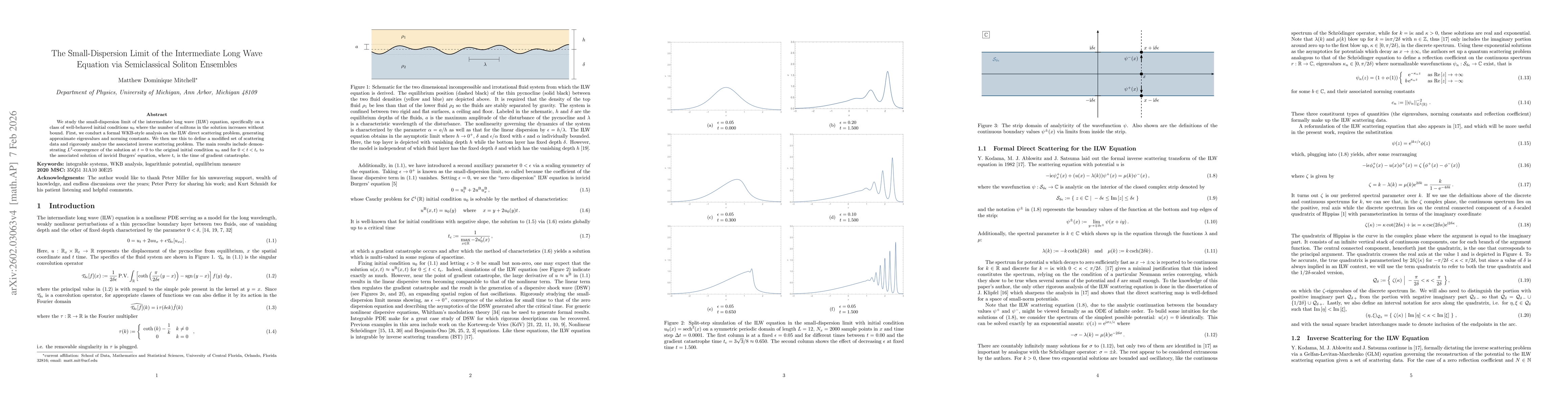 Thumbnail for The Small-Dispersion Limit of the Intermediate Long Wave Equation via Semiclassical Soliton Ensembles