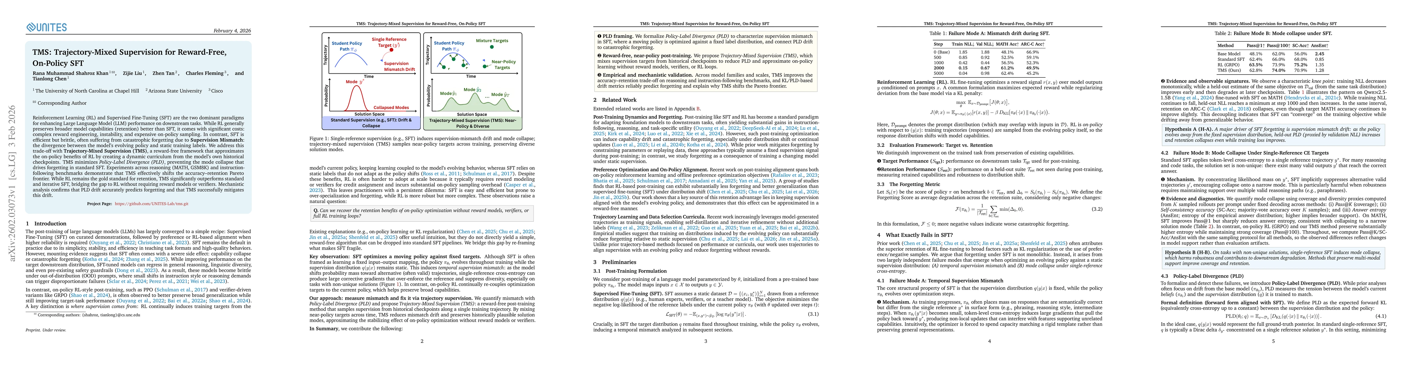 Thumbnail for TMS: Trajectory-Mixed Supervision for Reward-Free, On-Policy SFT