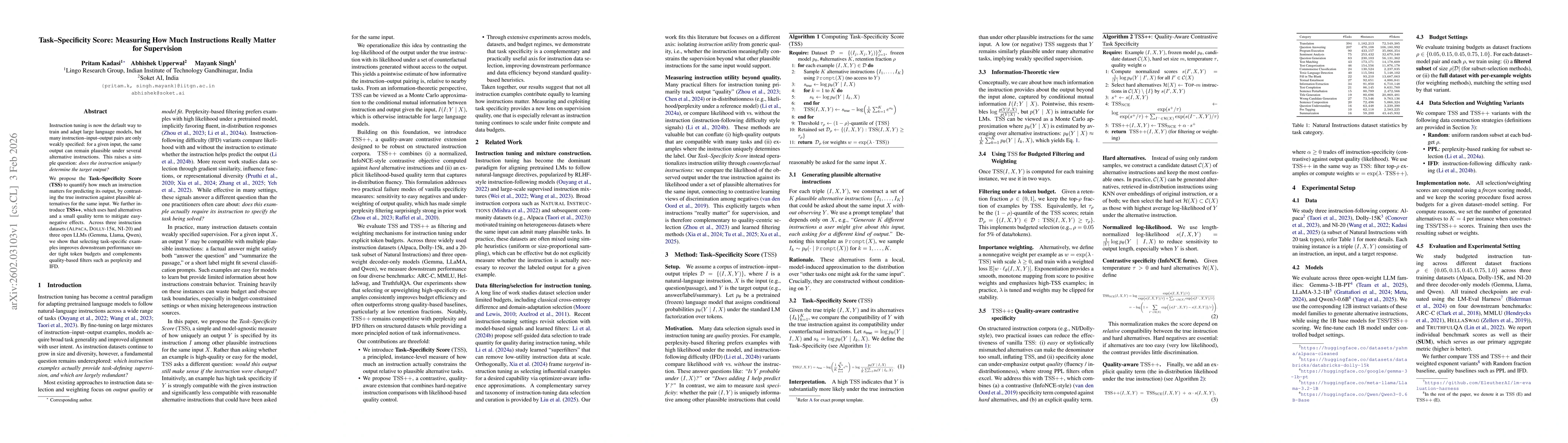 Thumbnail for Task--Specificity Score: Measuring How Much Instructions Really Matter for Supervision