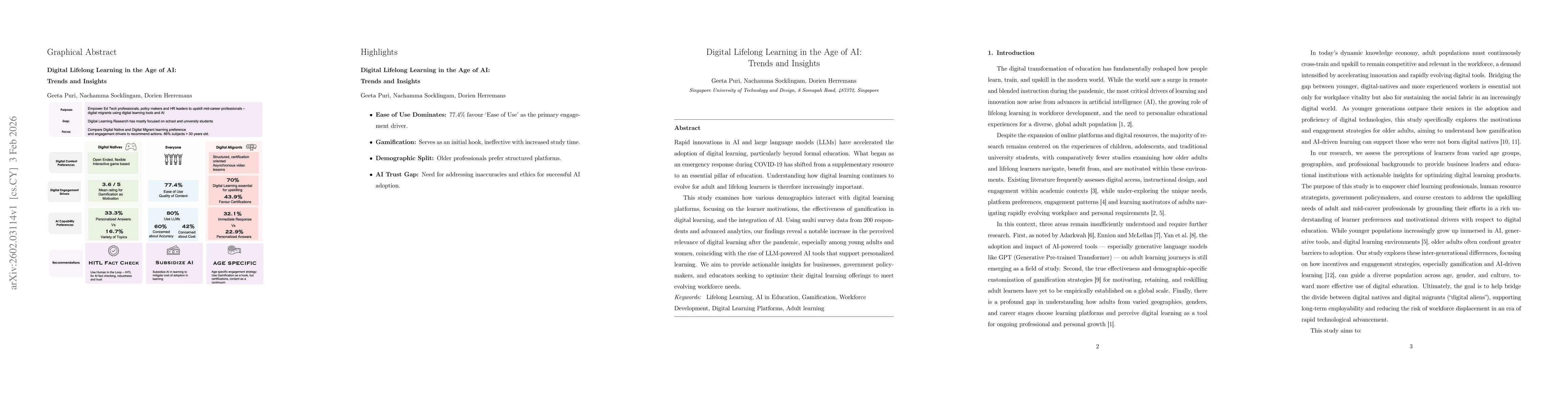 Thumbnail for Digital Lifelong Learning in the Age of AI: Trends and Insights