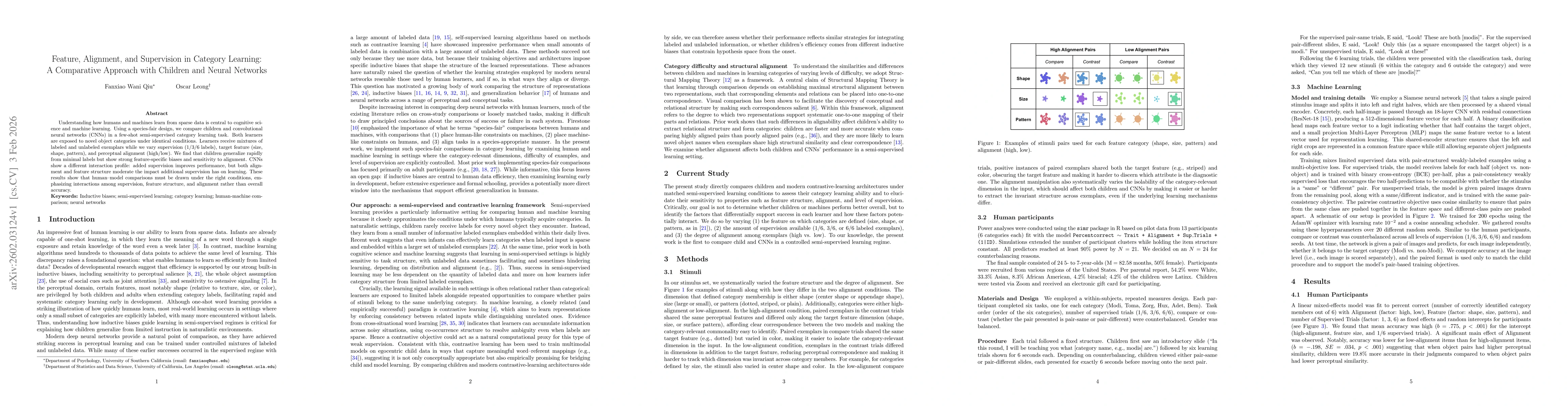 Thumbnail for Feature, Alignment, and Supervision in Category Learning: A Comparative Approach with Children and Neural Networks