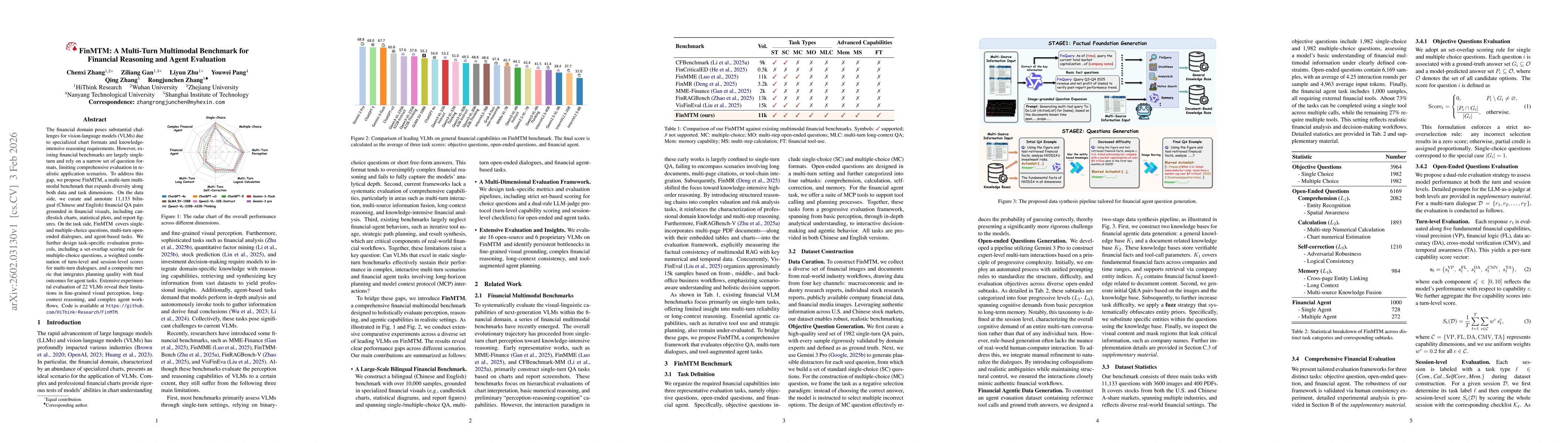 Thumbnail for FinMTM: A Multi-Turn Multimodal Benchmark for Financial Reasoning and Agent Evaluation
