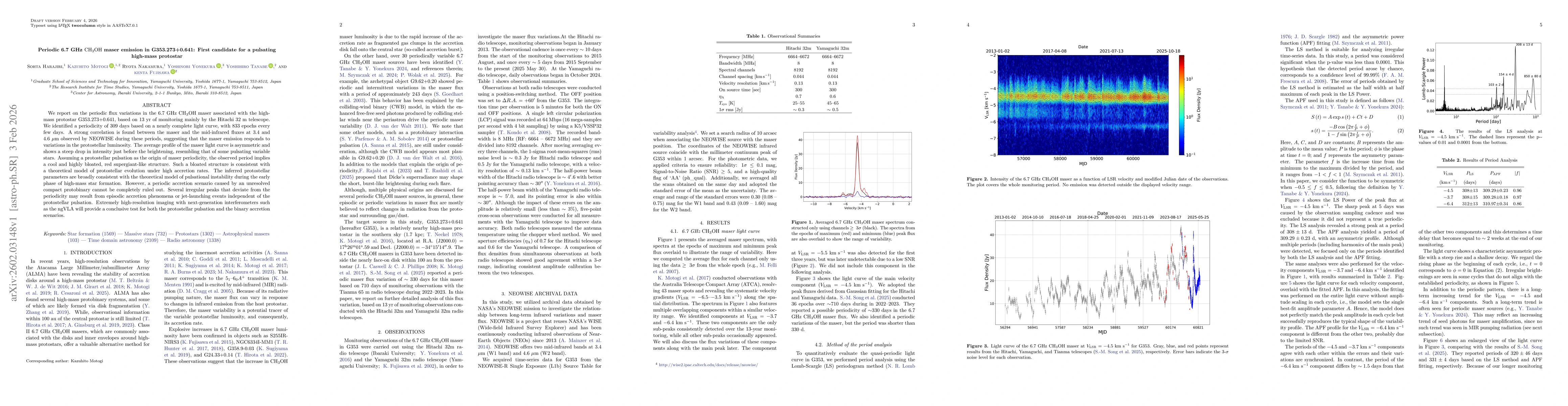 Thumbnail for Periodic 6.7 GHz $\mathrm{CH_3OH}$ maser emission in G353.273+0.641: First candidate for a pulsating high-mass protostar