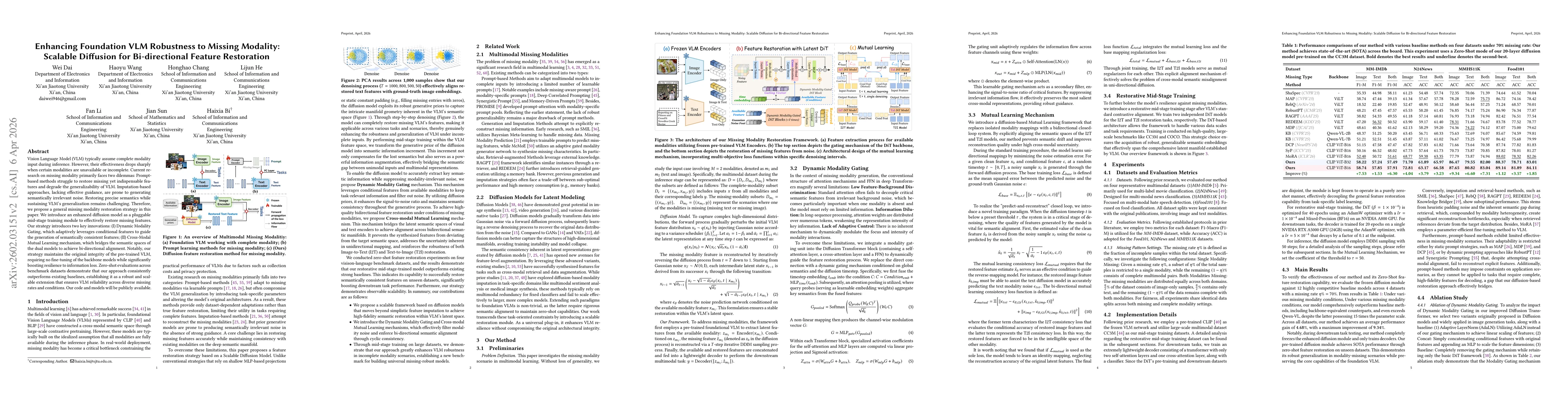 Thumbnail for Enhancing Foundation VLM Robustness to Missing Modality: Scalable Diffusion for Bi-directional Feature Restoration