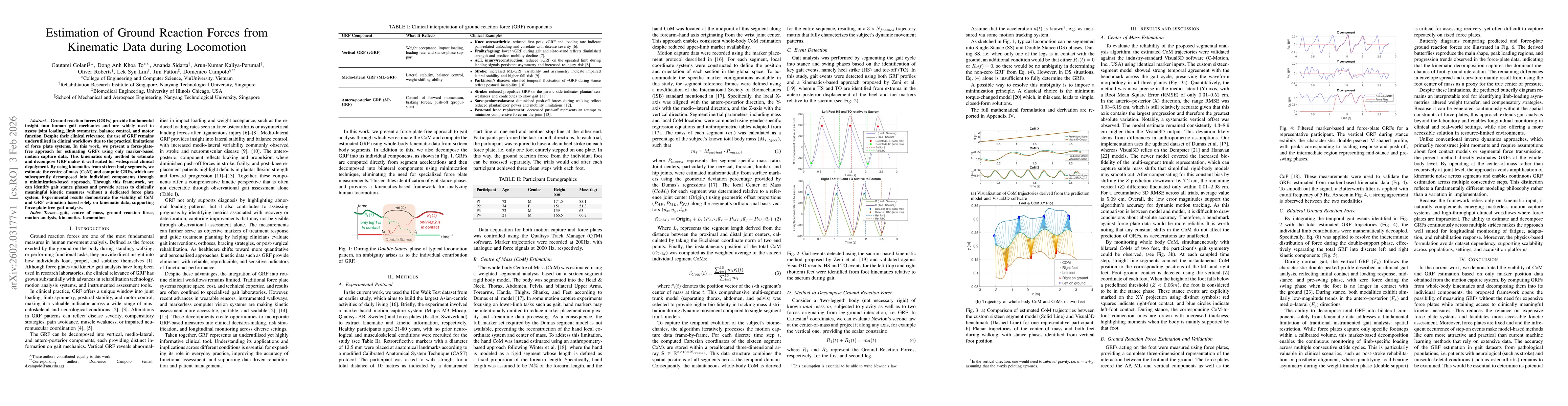 Thumbnail for Estimation of Ground Reaction Forces from Kinematic Data during Locomotion