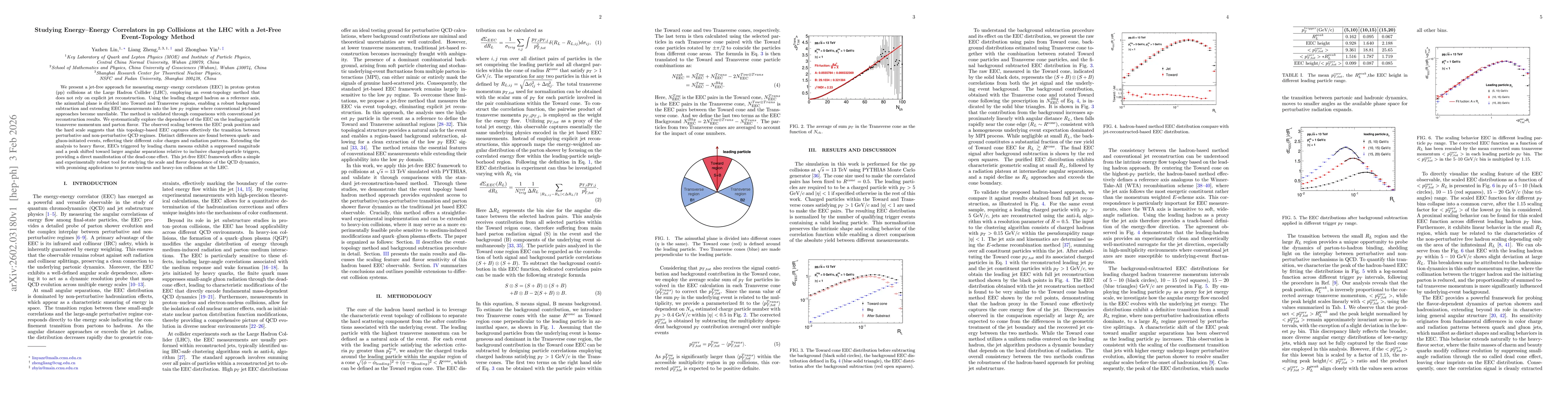 Thumbnail for Studying Energy-Energy Correlators in pp Collisions at the LHC with a Jet-Free Event-Topology Method