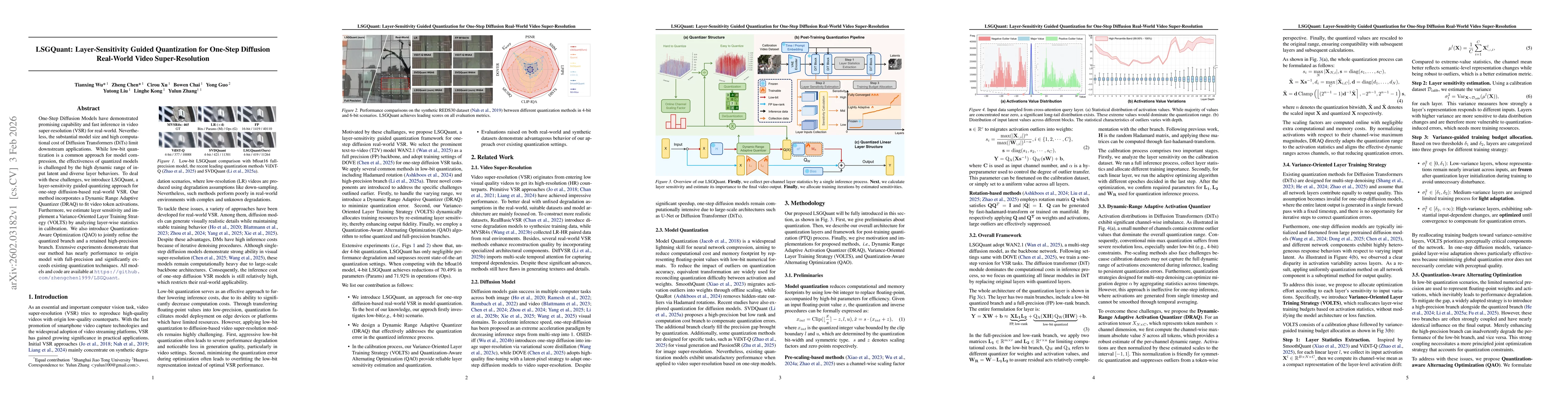 Thumbnail for LSGQuant: Layer-Sensitivity Guided Quantization for One-Step Diffusion Real-World Video Super-Resolution