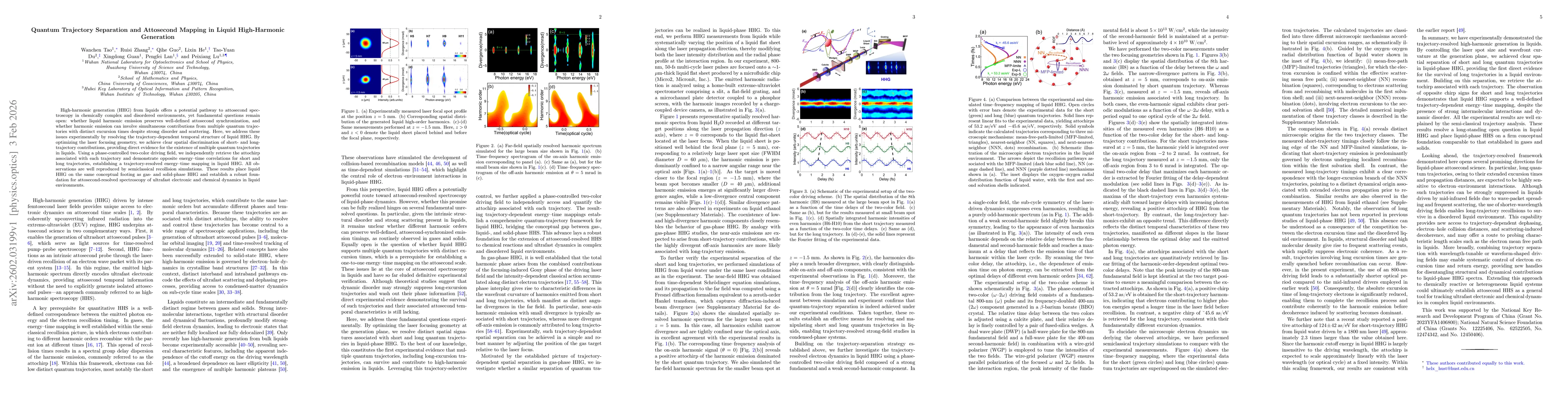 Thumbnail for Quantum Trajectory Separation and Attosecond Mapping in Liquid High-Harmonic Generation