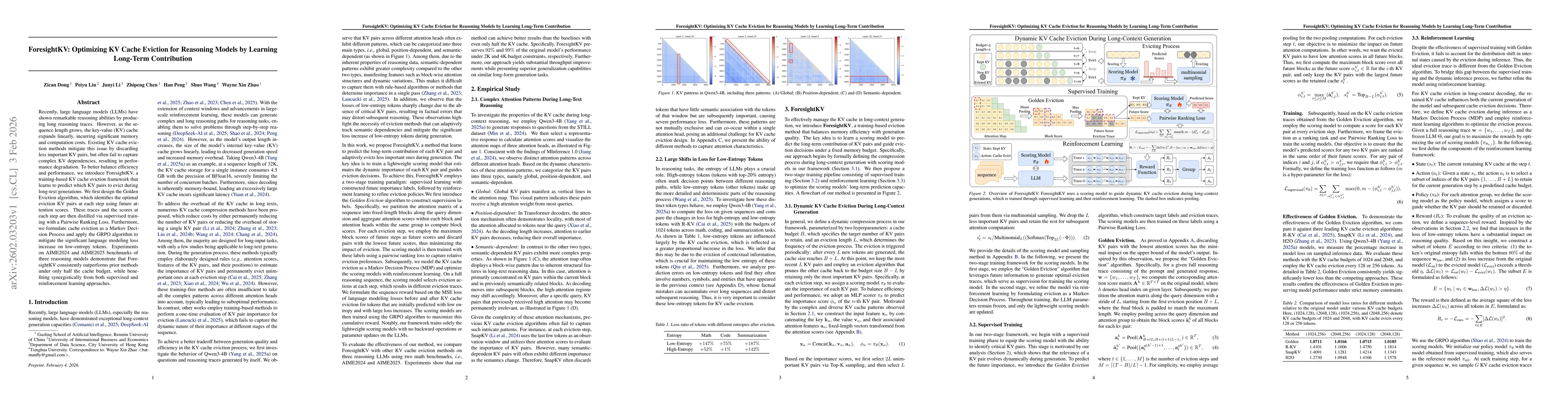 Thumbnail for ForesightKV: Optimizing KV Cache Eviction for Reasoning Models by Learning Long-Term Contribution