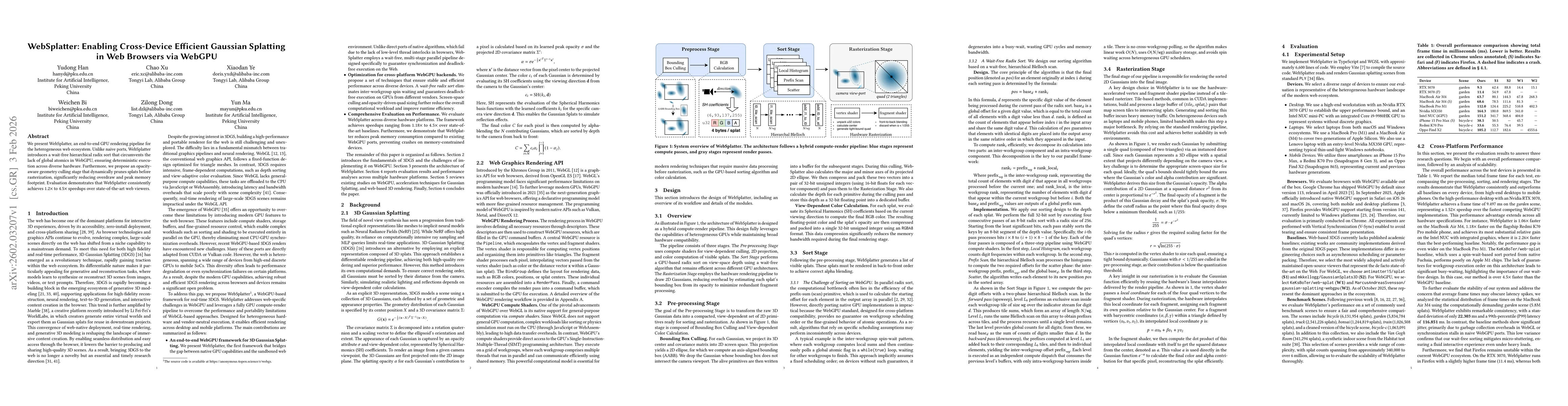 Thumbnail for WebSplatter: Enabling Cross-Device Efficient Gaussian Splatting in Web Browsers via WebGPU