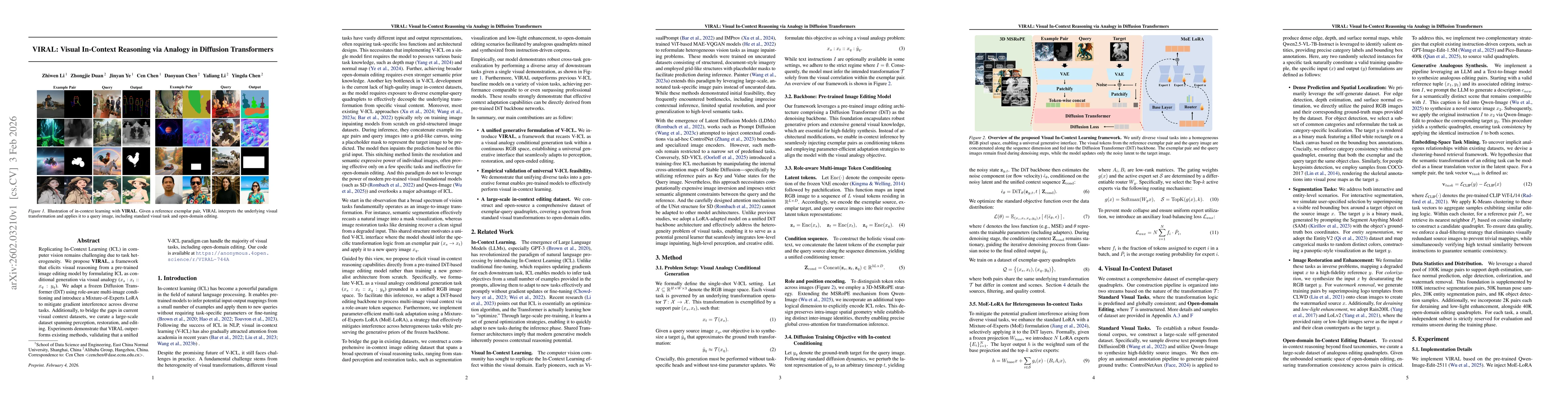 Thumbnail for VIRAL: Visual In-Context Reasoning via Analogy in Diffusion Transformers