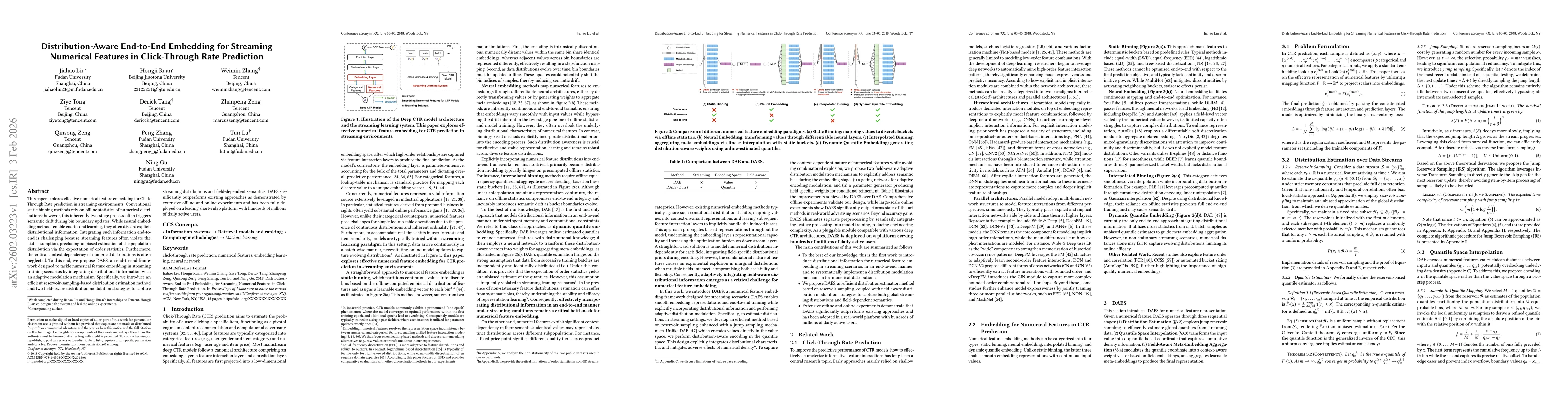 Thumbnail for Distribution-Aware End-to-End Embedding for Streaming Numerical Features in Click-Through Rate Prediction