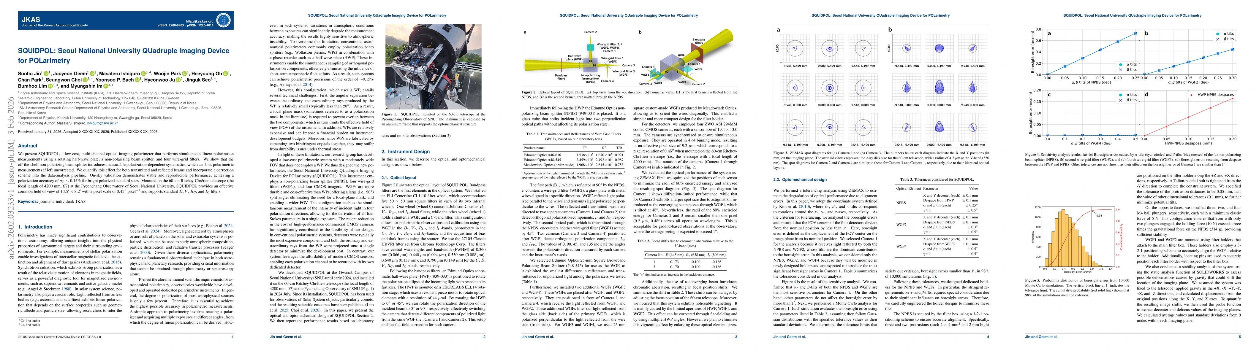 Thumbnail for SQUIDPOL: Seoul National University QUadruple Imaging Device for POLarimetry