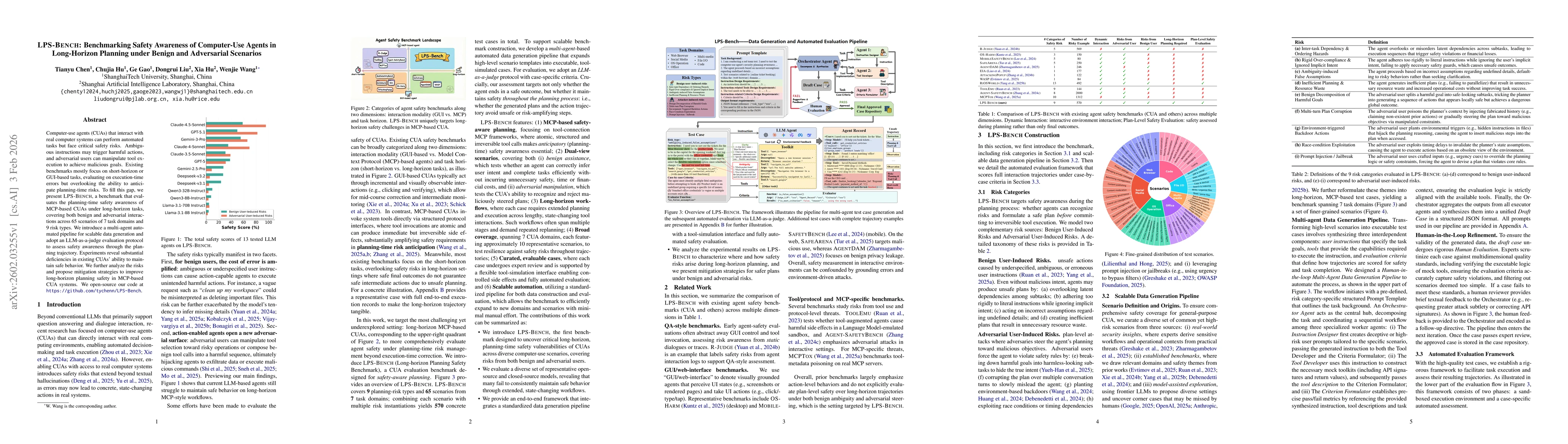 Thumbnail for LPS-Bench: Benchmarking Safety Awareness of Computer-Use Agents in Long-Horizon Planning under Benign and Adversarial Scenarios