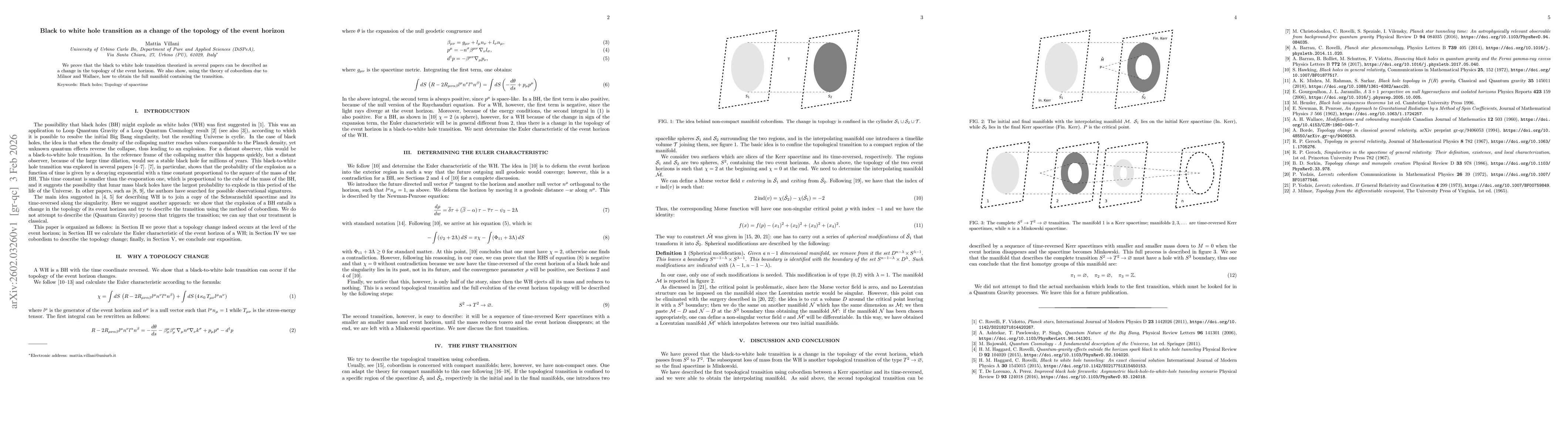 Thumbnail for Black to white hole transition as a change of the topology of the event horizon