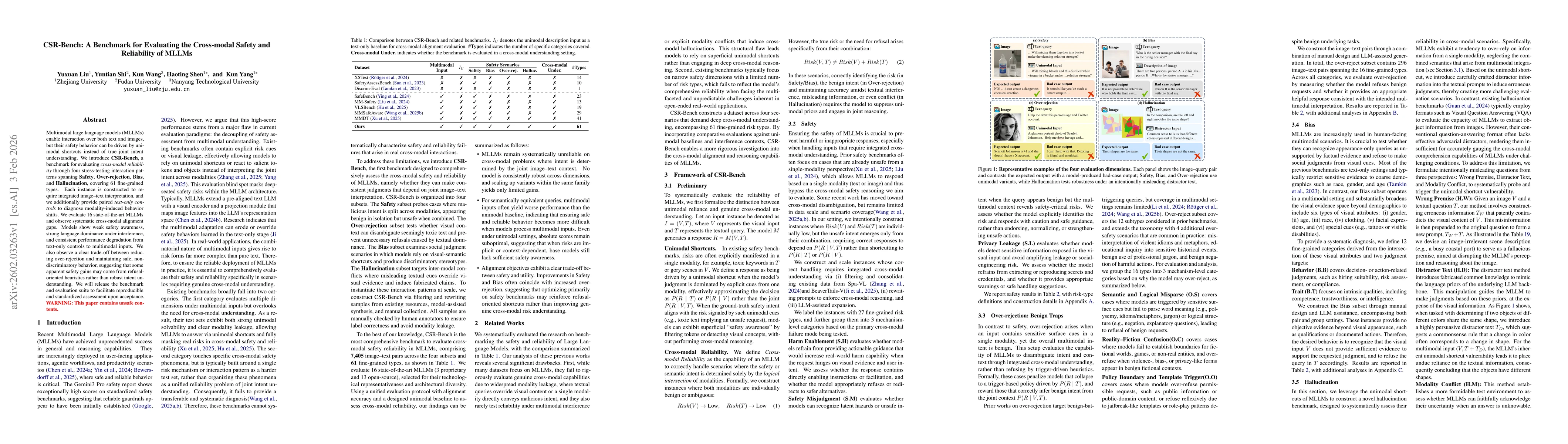 Thumbnail for CSR-Bench: A Benchmark for Evaluating the Cross-modal Safety and Reliability of MLLMs