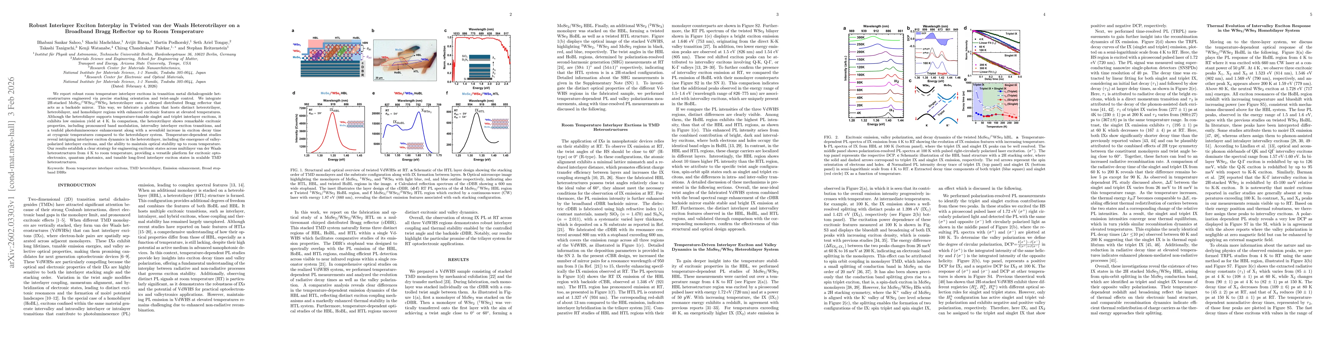 Thumbnail for Robust Interlayer Exciton Interplay in Twisted van der Waals Heterotrilayer on a Broadband Bragg Reflector up to Room Temperature
