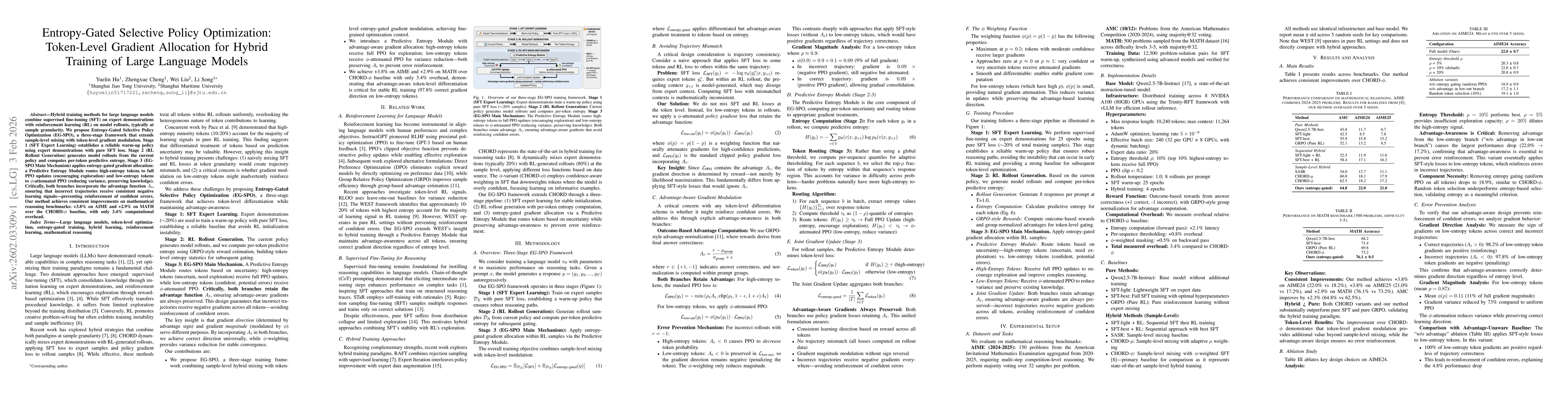 Thumbnail for Entropy-Gated Selective Policy Optimization:Token-Level Gradient Allocation for Hybrid Training of Large Language Models