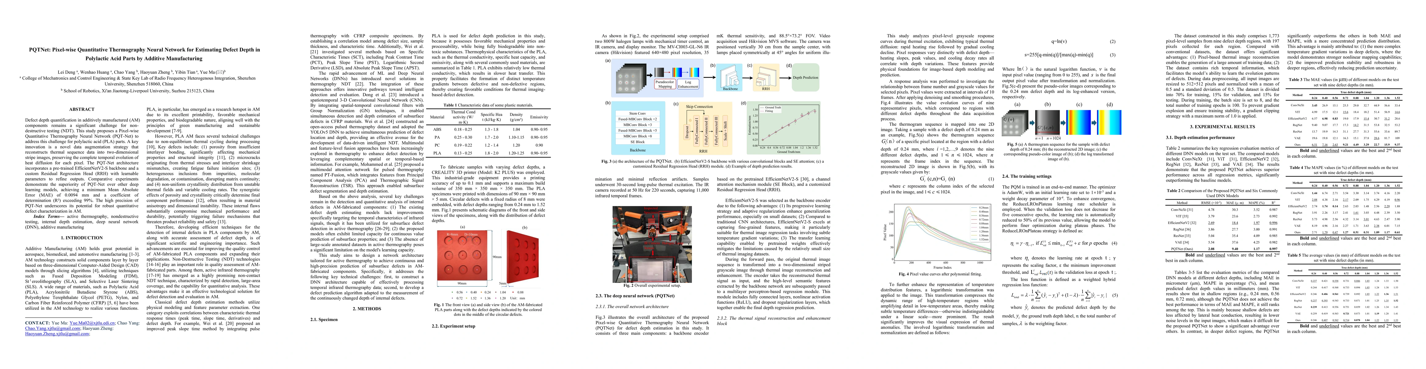 Thumbnail for PQTNet: Pixel-wise Quantitative Thermography Neural Network for Estimating Defect Depth in Polylactic Acid Parts by Additive Manufacturing