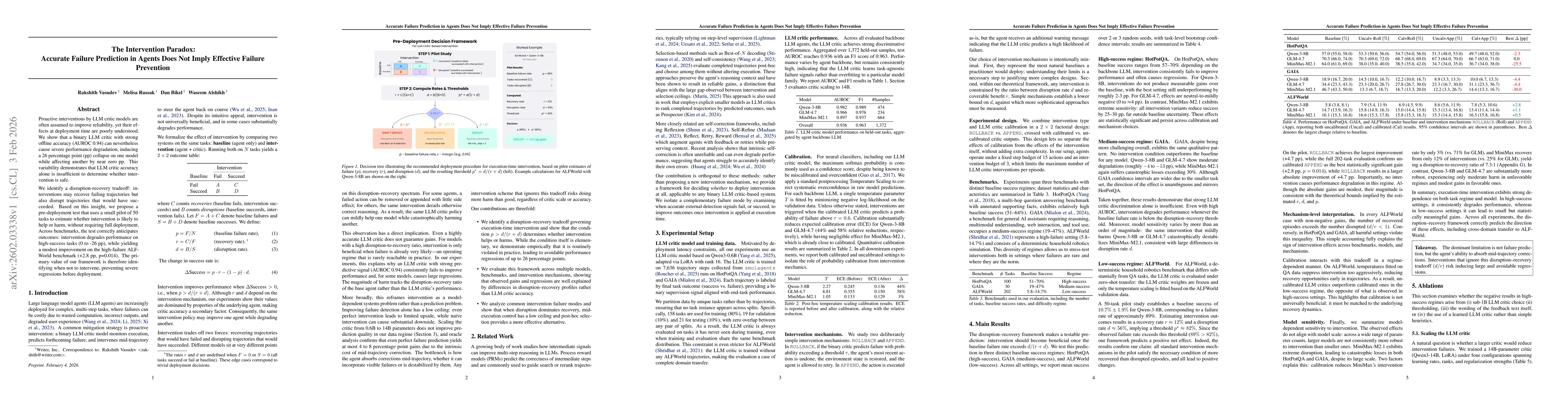 Thumbnail for Accurate Failure Prediction in Agents Does Not Imply Effective Failure Prevention