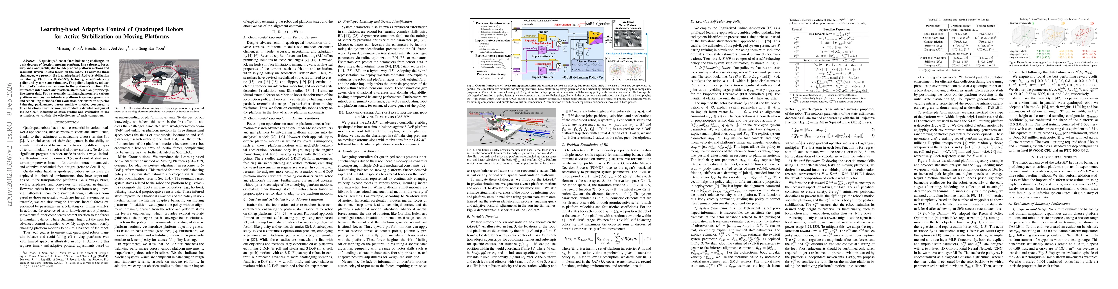 Thumbnail for Learning-based Adaptive Control of Quadruped Robots for Active Stabilization on Moving Platforms