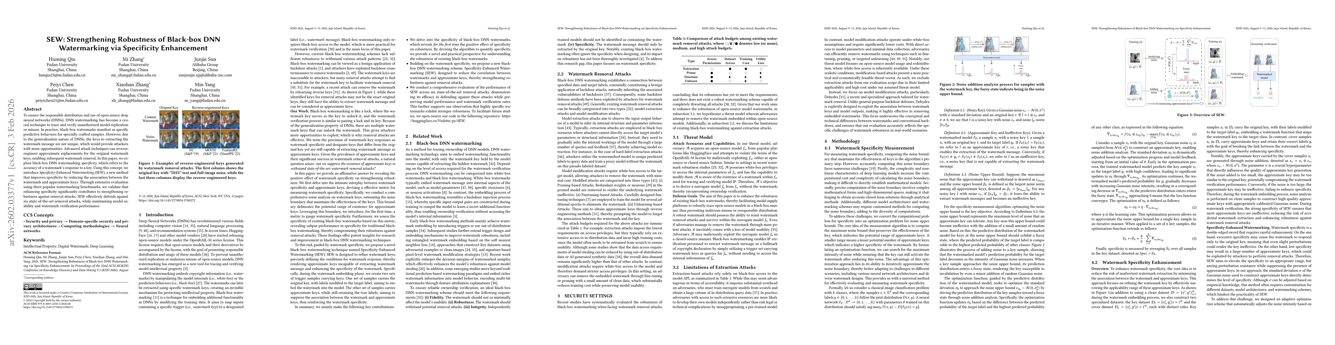 Thumbnail for SEW: Strengthening Robustness of Black-box DNN Watermarking via Specificity Enhancement