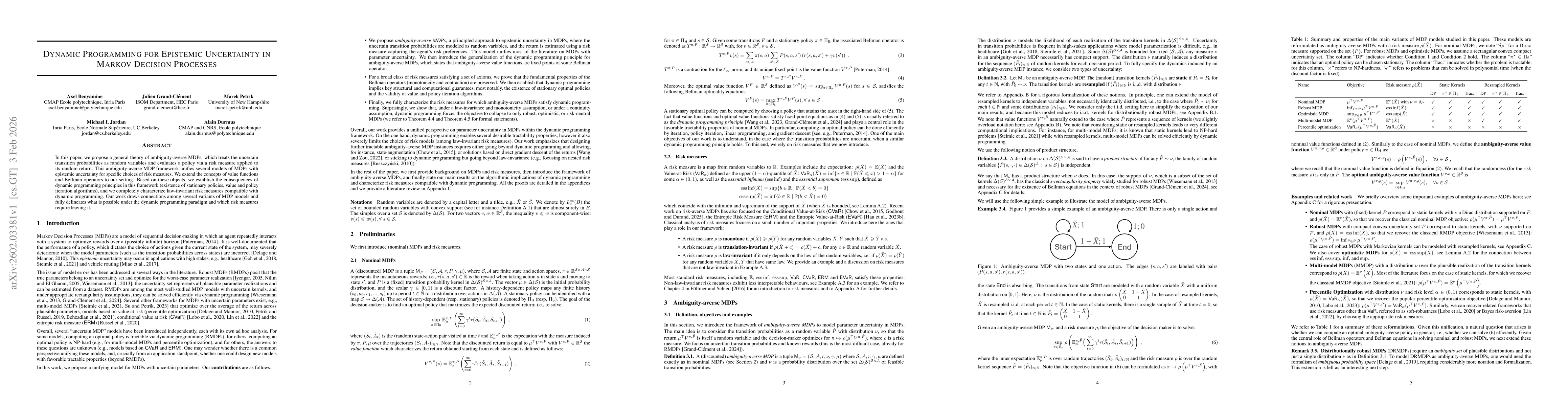 Thumbnail for Dynamic Programming for Epistemic Uncertainty in Markov Decision Processes