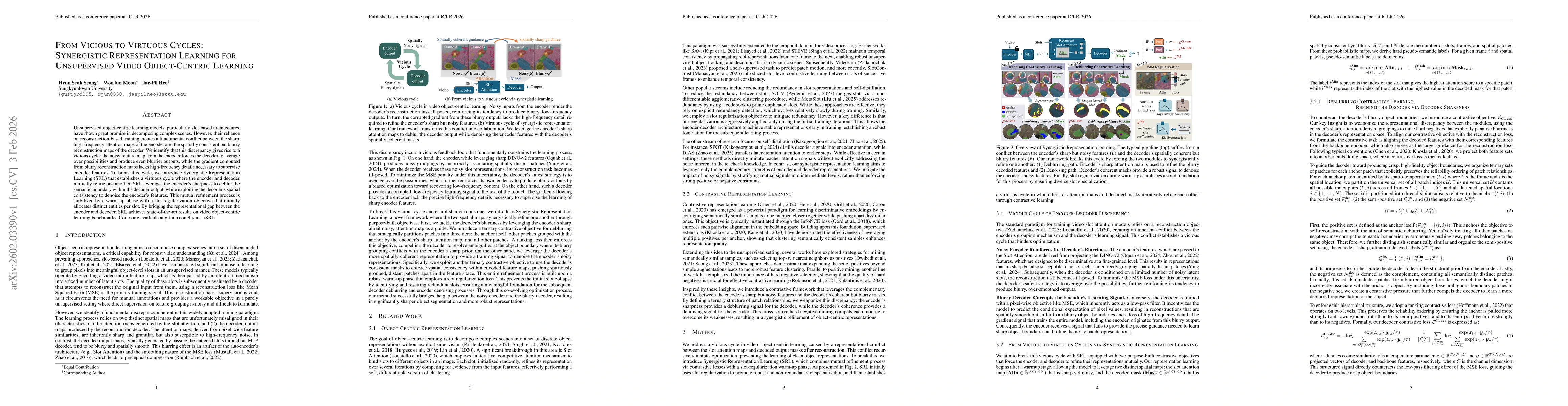 Thumbnail for From Vicious to Virtuous Cycles: Synergistic Representation Learning for Unsupervised Video Object-Centric Learning