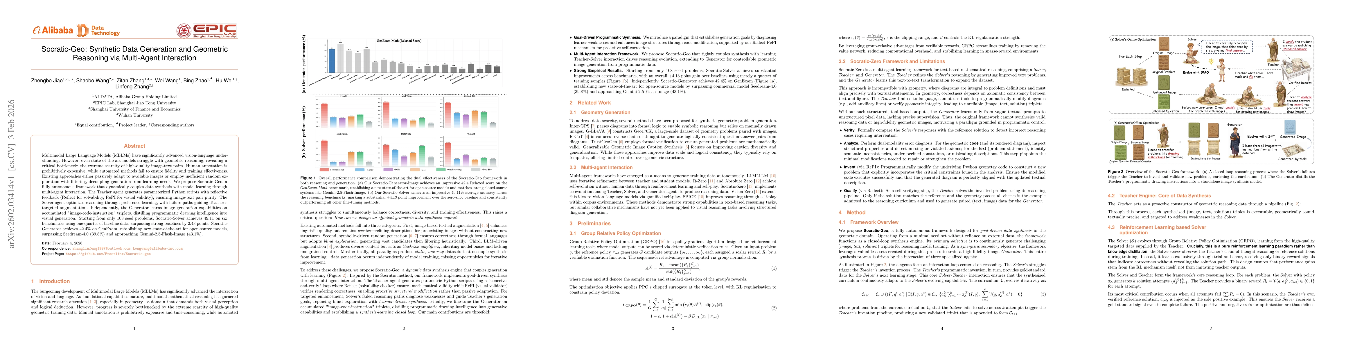 Thumbnail for Socratic-Geo: Synthetic Data Generation and Geometric Reasoning via Multi-Agent Interaction