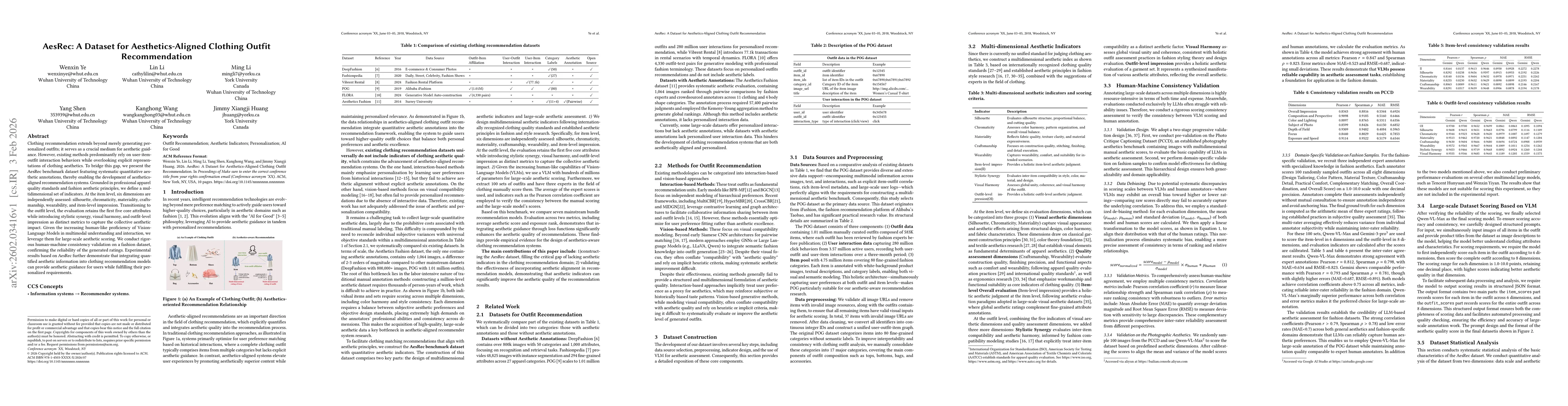 Thumbnail for AesRec: A Dataset for Aesthetics-Aligned Clothing Outfit Recommendation