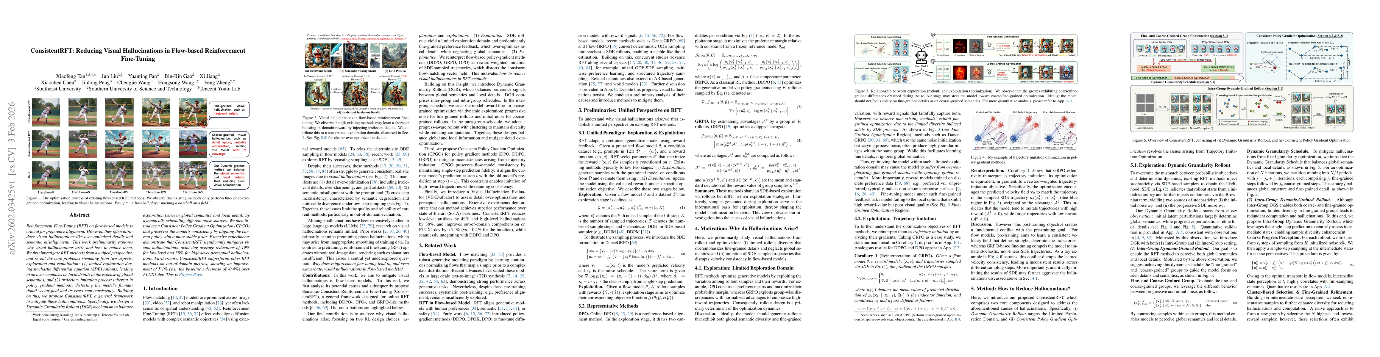 Thumbnail for ConsistentRFT: Reducing Visual Hallucinations in Flow-based Reinforcement Fine-Tuning