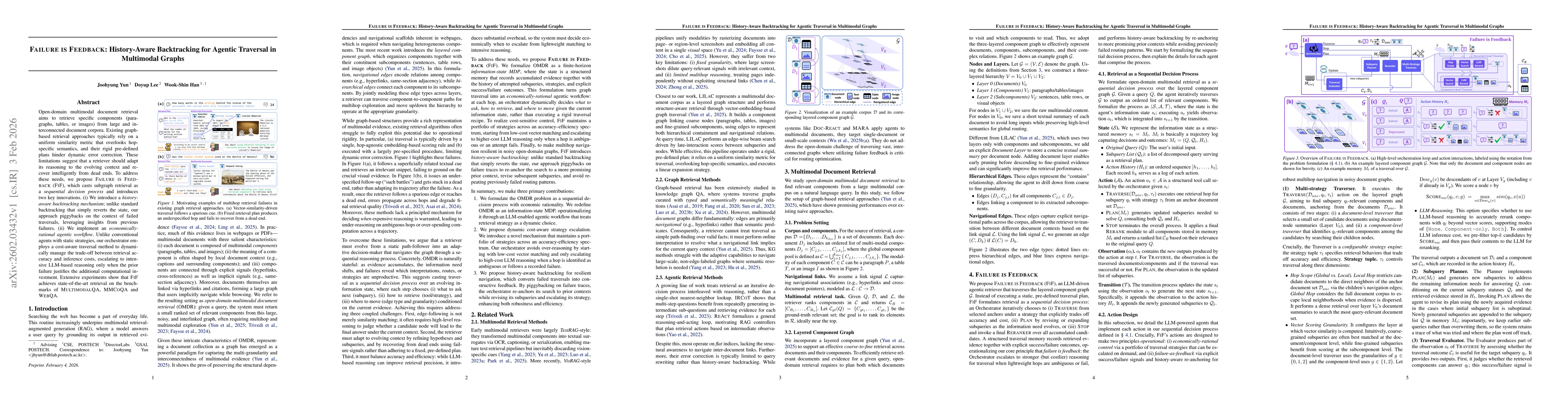 Thumbnail for Failure is Feedback: History-Aware Backtracking for Agentic Traversal in Multimodal Graphs