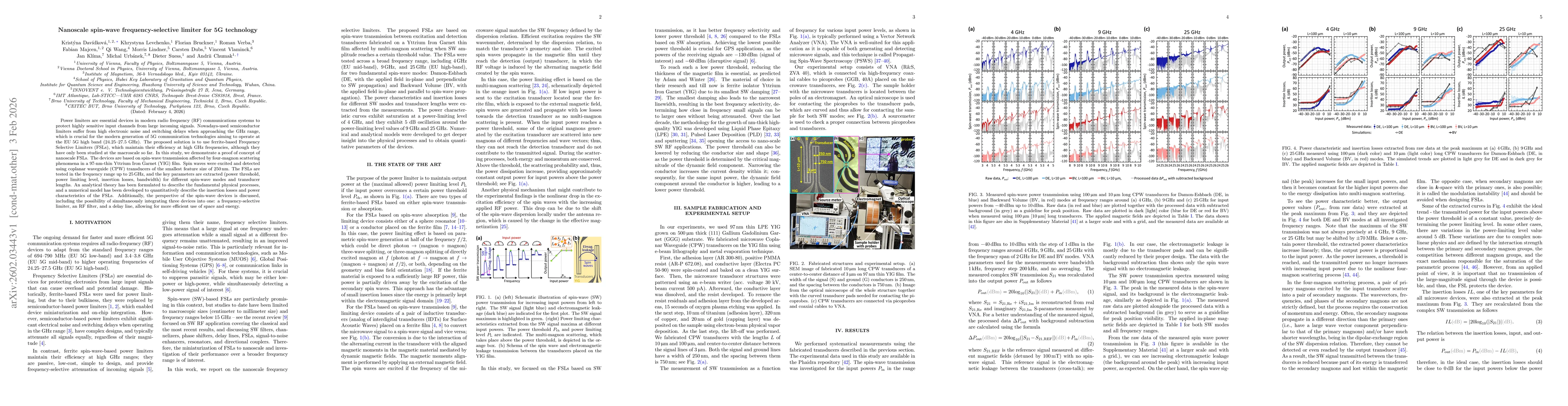 Thumbnail for Nanoscale spin-wave frequency-selective limiter for 5G technology