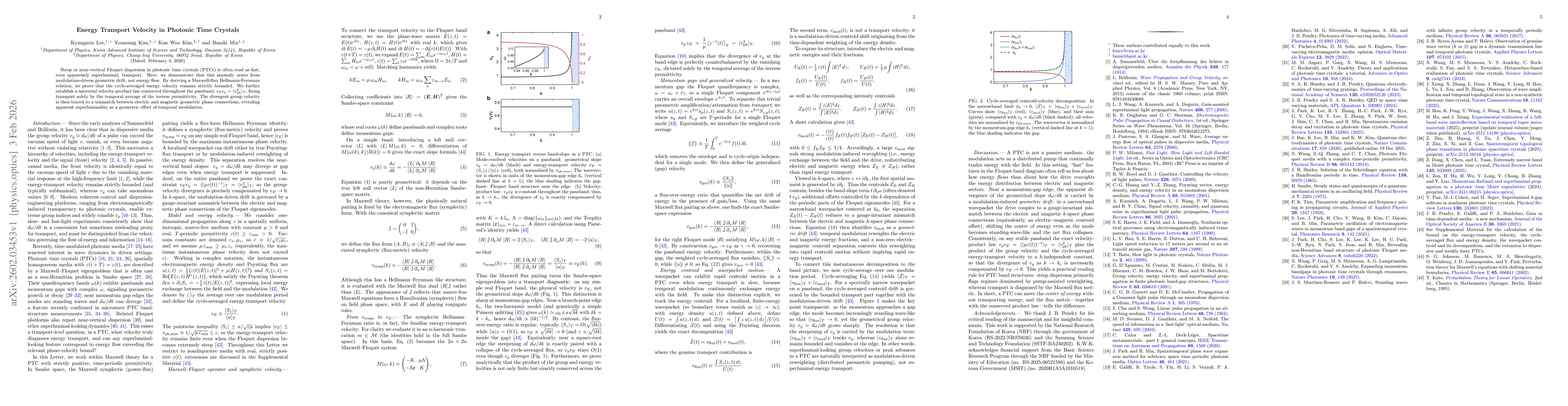 Thumbnail for Energy Transport Velocity in Photonic Time Crystals