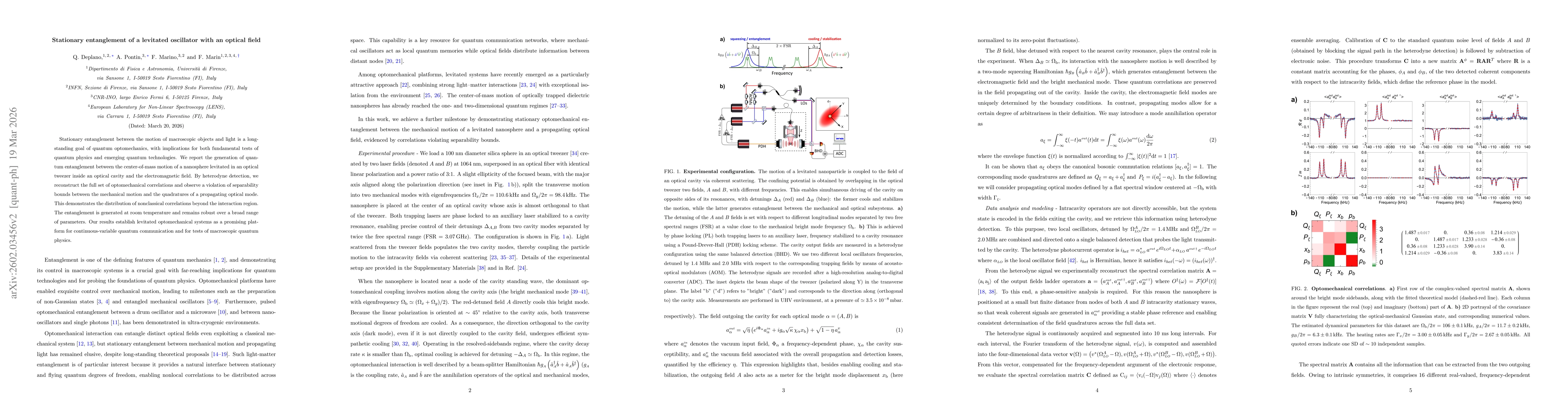 Thumbnail for Stationary entanglement of a levitated oscillator with an optical field