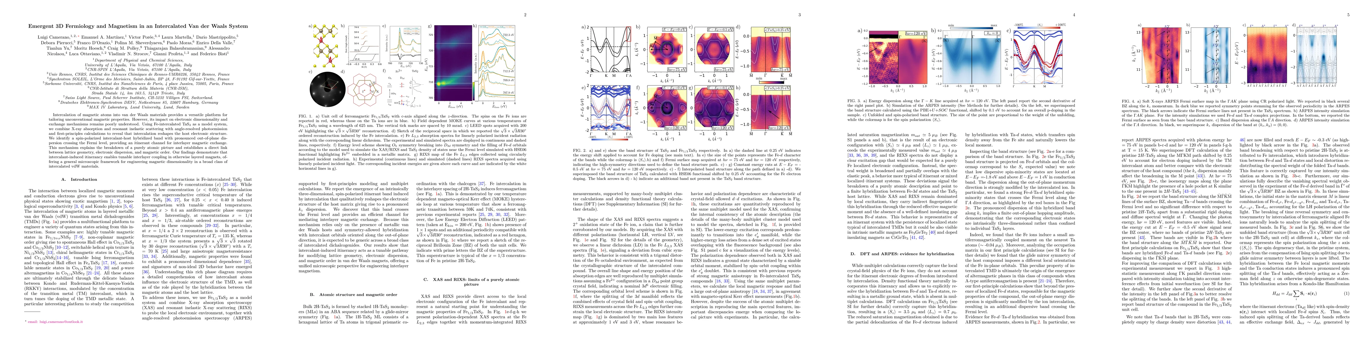 Thumbnail for Emergent 3D Fermiology and Magnetism in an Intercalated Van der Waals System