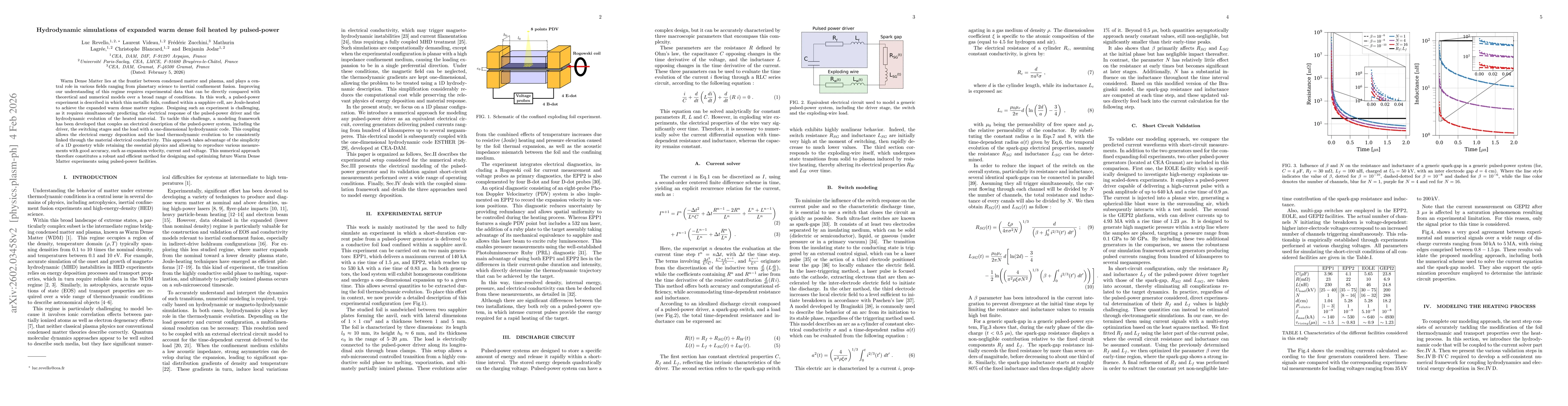 Thumbnail for Hydrodynamic simulations of expanded warm dense foil heated by pulsed-power