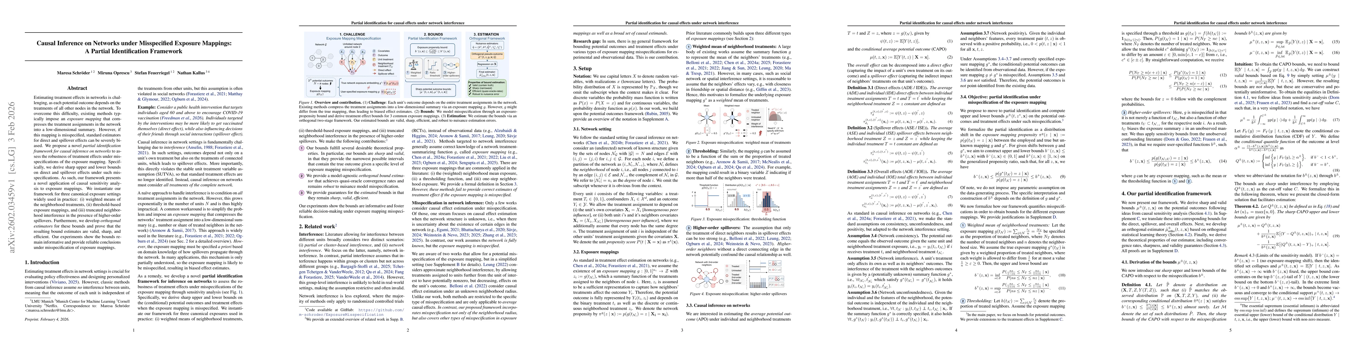 Thumbnail for Causal Inference on Networks under Misspecified Exposure Mappings: A Partial Identification Framework