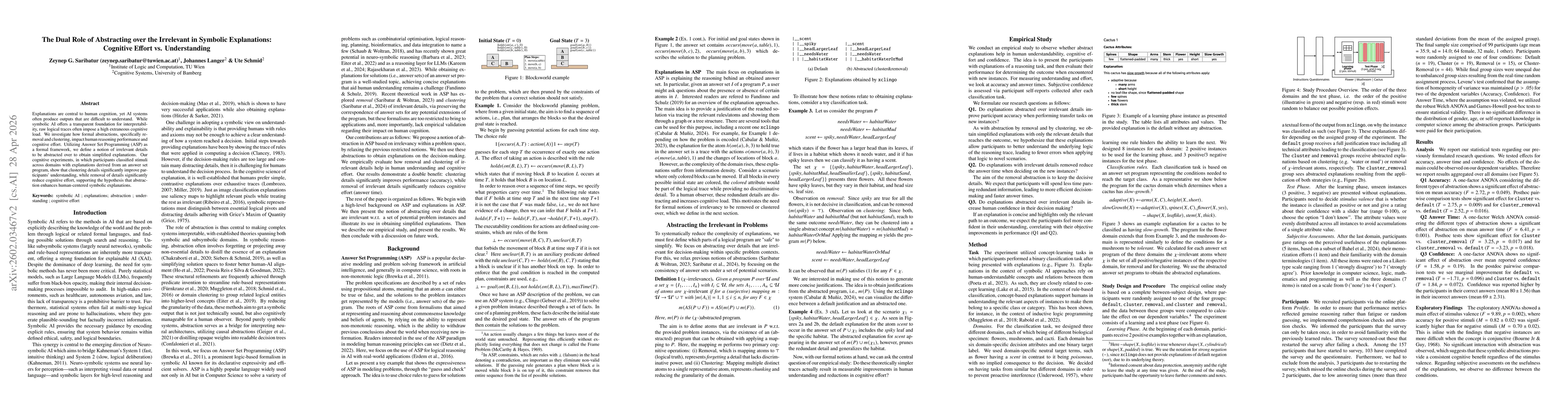 Thumbnail for The Dual Role of Abstracting over the Irrelevant in Symbolic Explanations: Cognitive Effort vs. Understanding