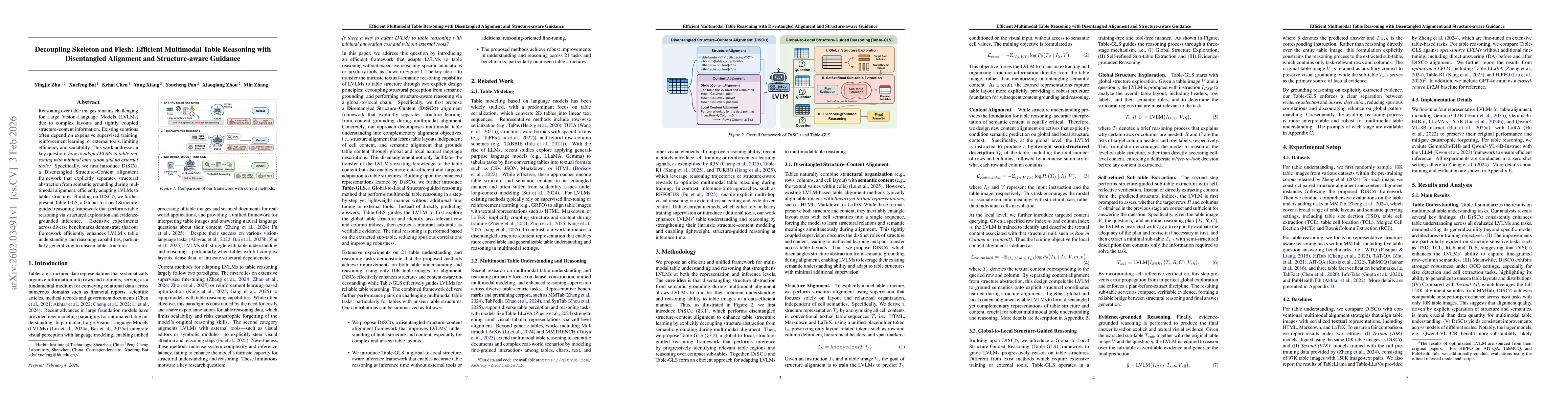 Thumbnail for Decoupling Skeleton and Flesh: Efficient Multimodal Table Reasoning with Disentangled Alignment and Structure-aware Guidance