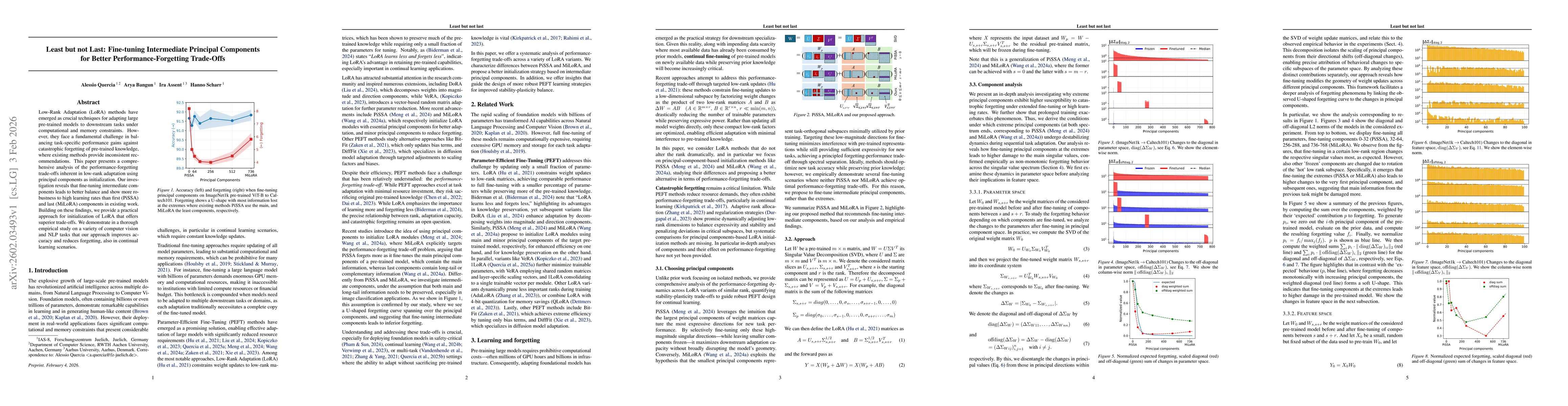 Thumbnail for Least but not Last: Fine-tuning Intermediate Principal Components for Better Performance-Forgetting Trade-Offs