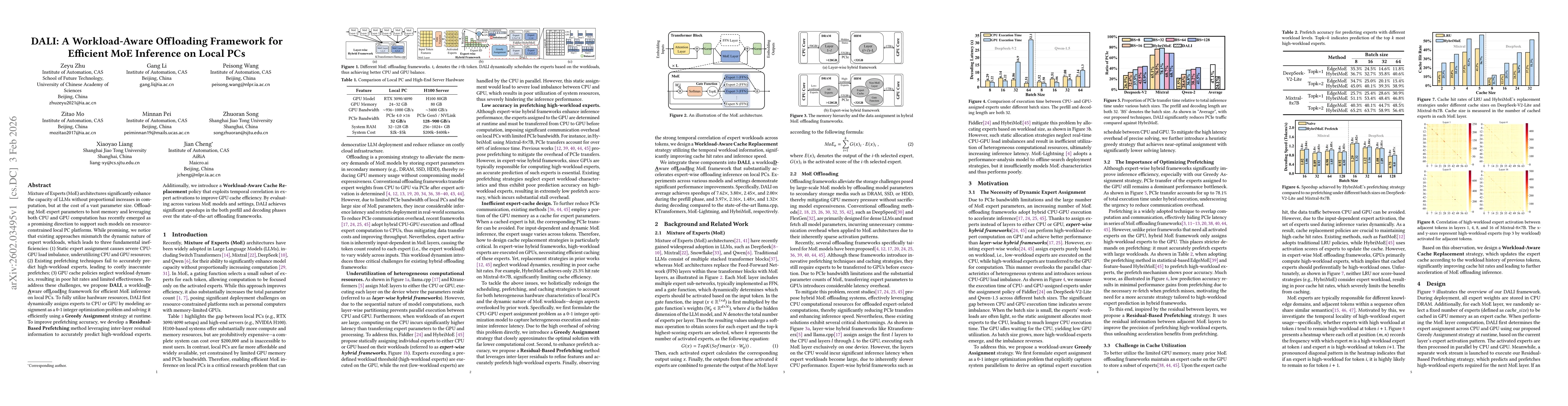 Thumbnail for DALI: A Workload-Aware Offloading Framework for Efficient MoE Inference on Local PCs