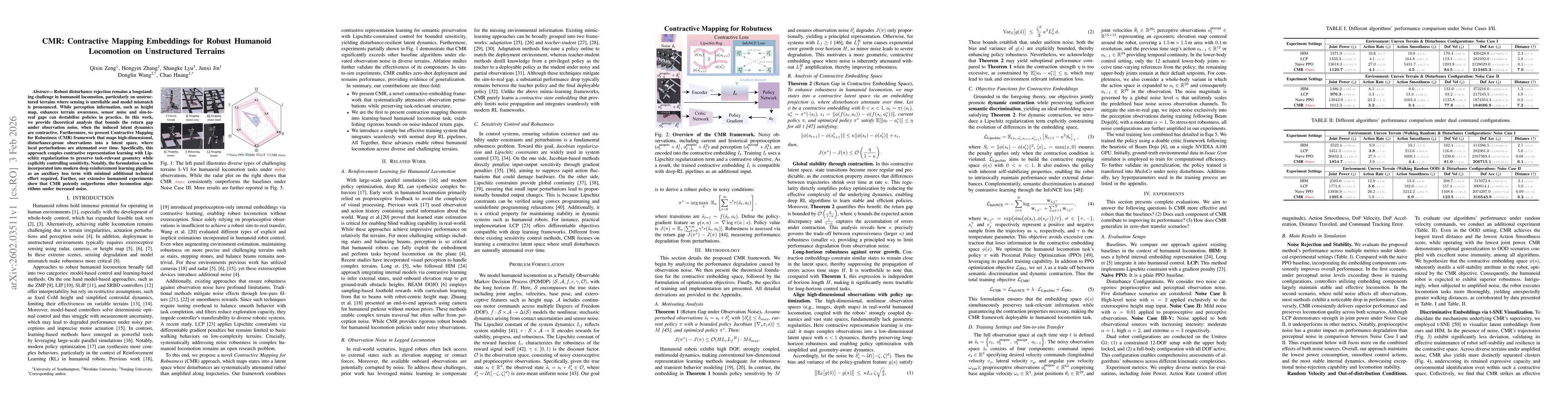Thumbnail for CMR: Contractive Mapping Embeddings for Robust Humanoid Locomotion on Unstructured Terrains