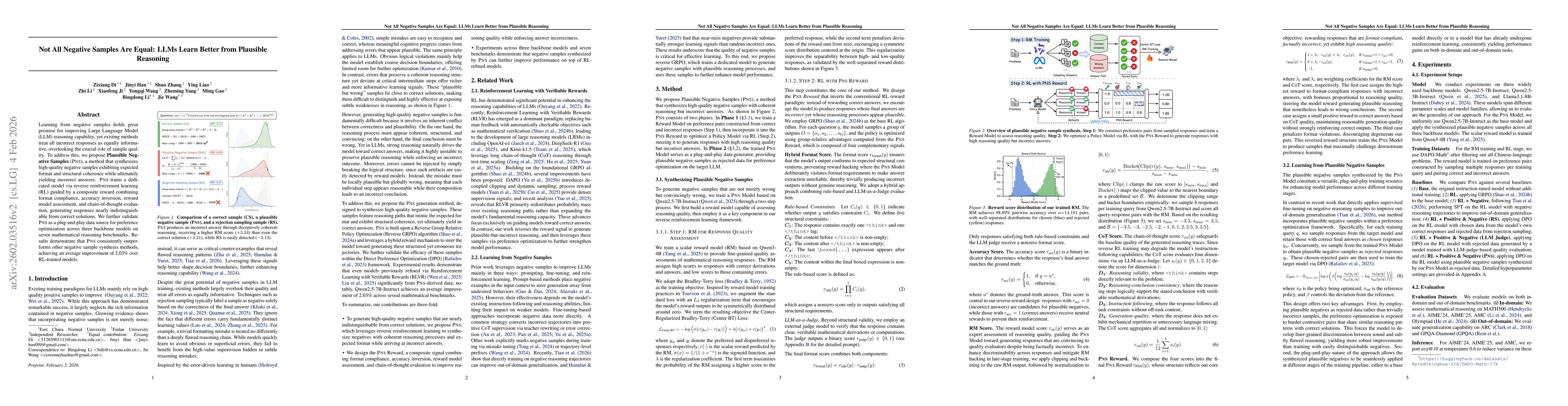 Thumbnail for Not All Negative Samples Are Equal: LLMs Learn Better from Plausible Reasoning