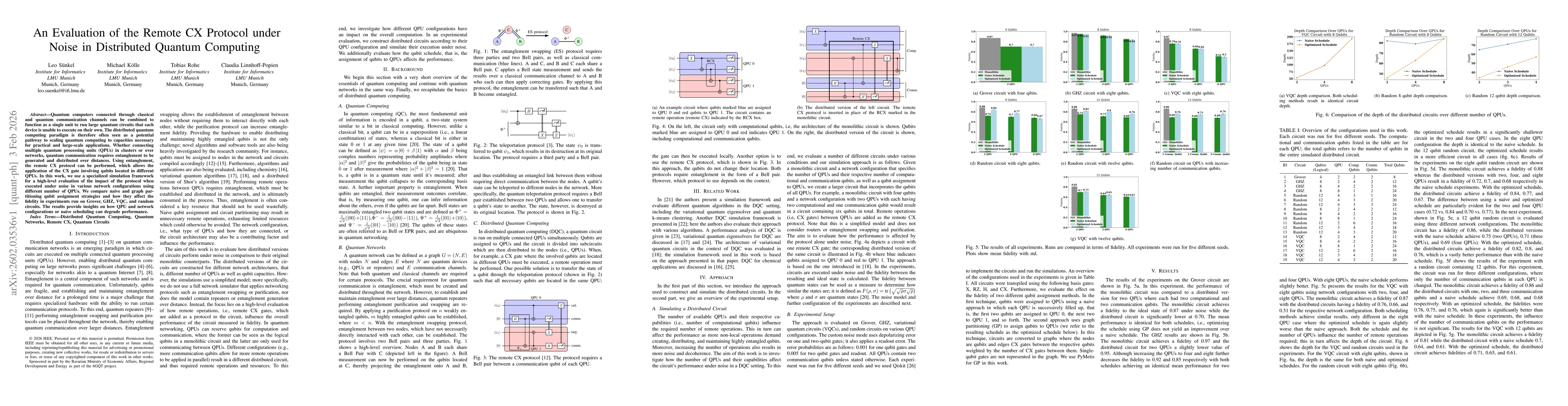 Thumbnail for An Evaluation of the Remote CX Protocol under Noise in Distributed Quantum Computing