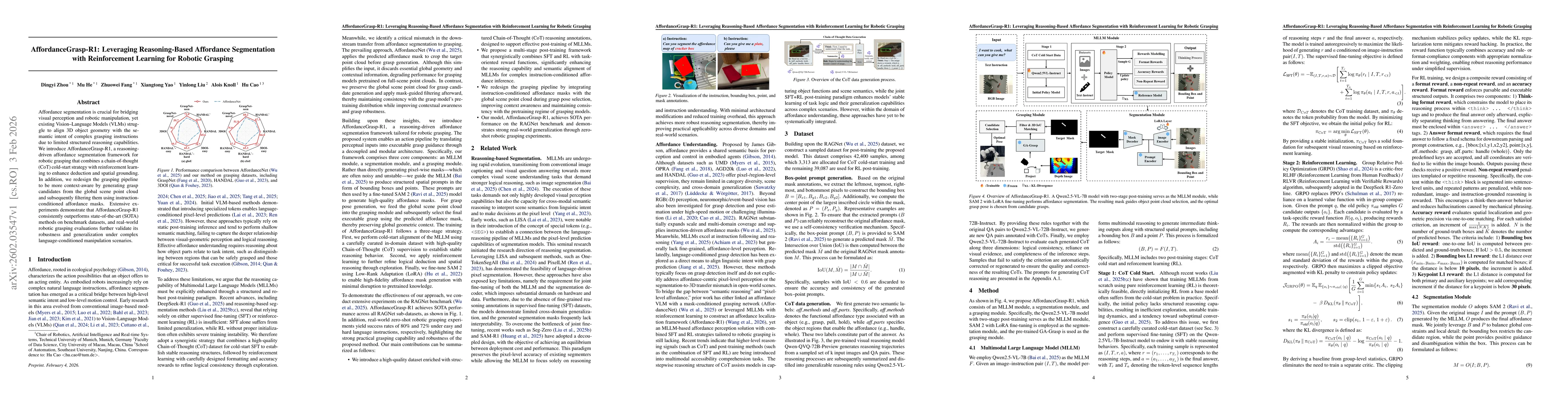 Thumbnail for AffordanceGrasp-R1:Leveraging Reasoning-Based Affordance Segmentation with Reinforcement Learning for Robotic Grasping