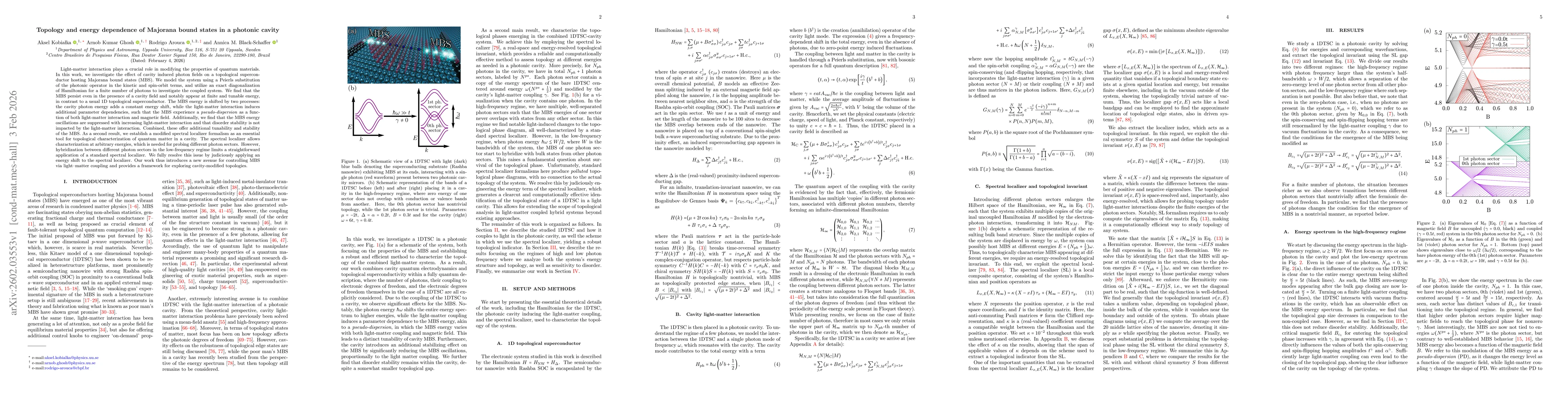 Thumbnail for Topology and energy dependence of Majorana bound states in a photonic cavity