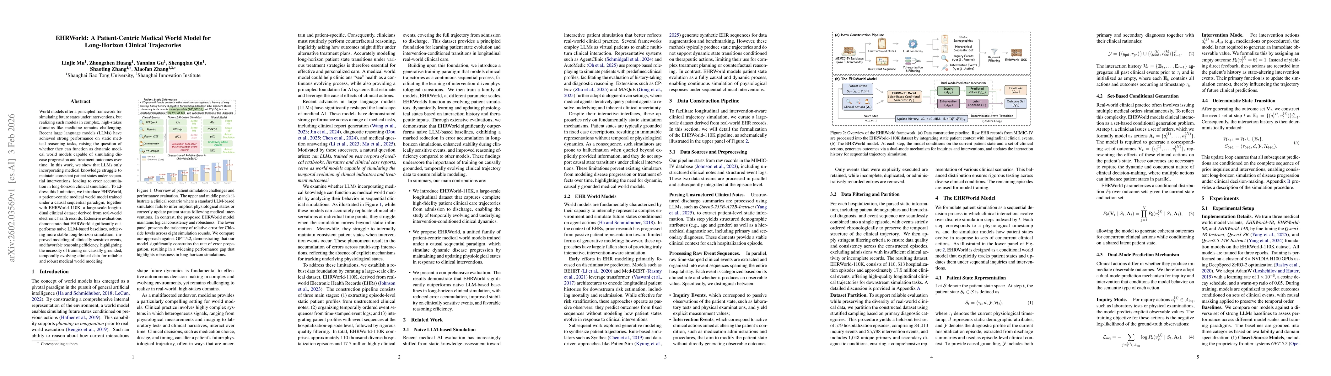 Thumbnail for EHRWorld: A Patient-Centric Medical World Model for Long-Horizon Clinical Trajectories
