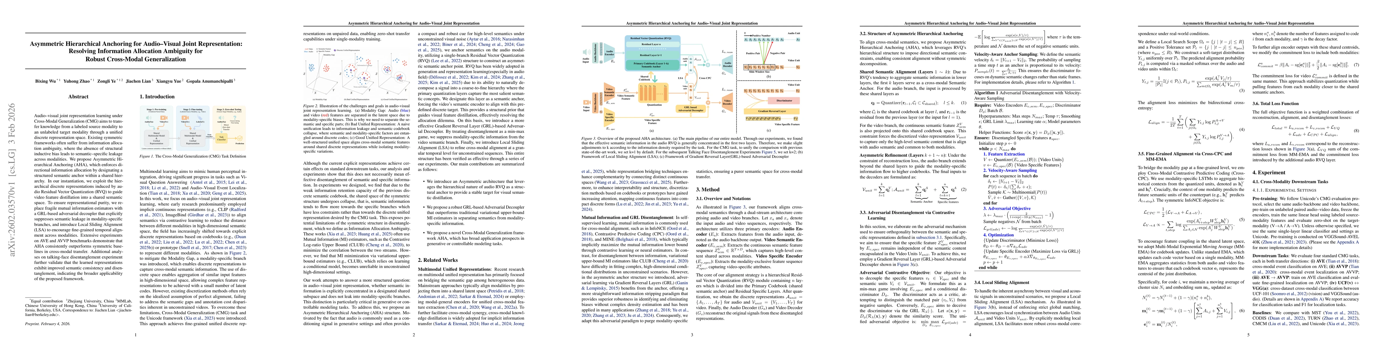 Thumbnail for Asymmetric Hierarchical Anchoring for Audio-Visual Joint Representation: Resolving Information Allocation Ambiguity for Robust Cross-Modal Generalization